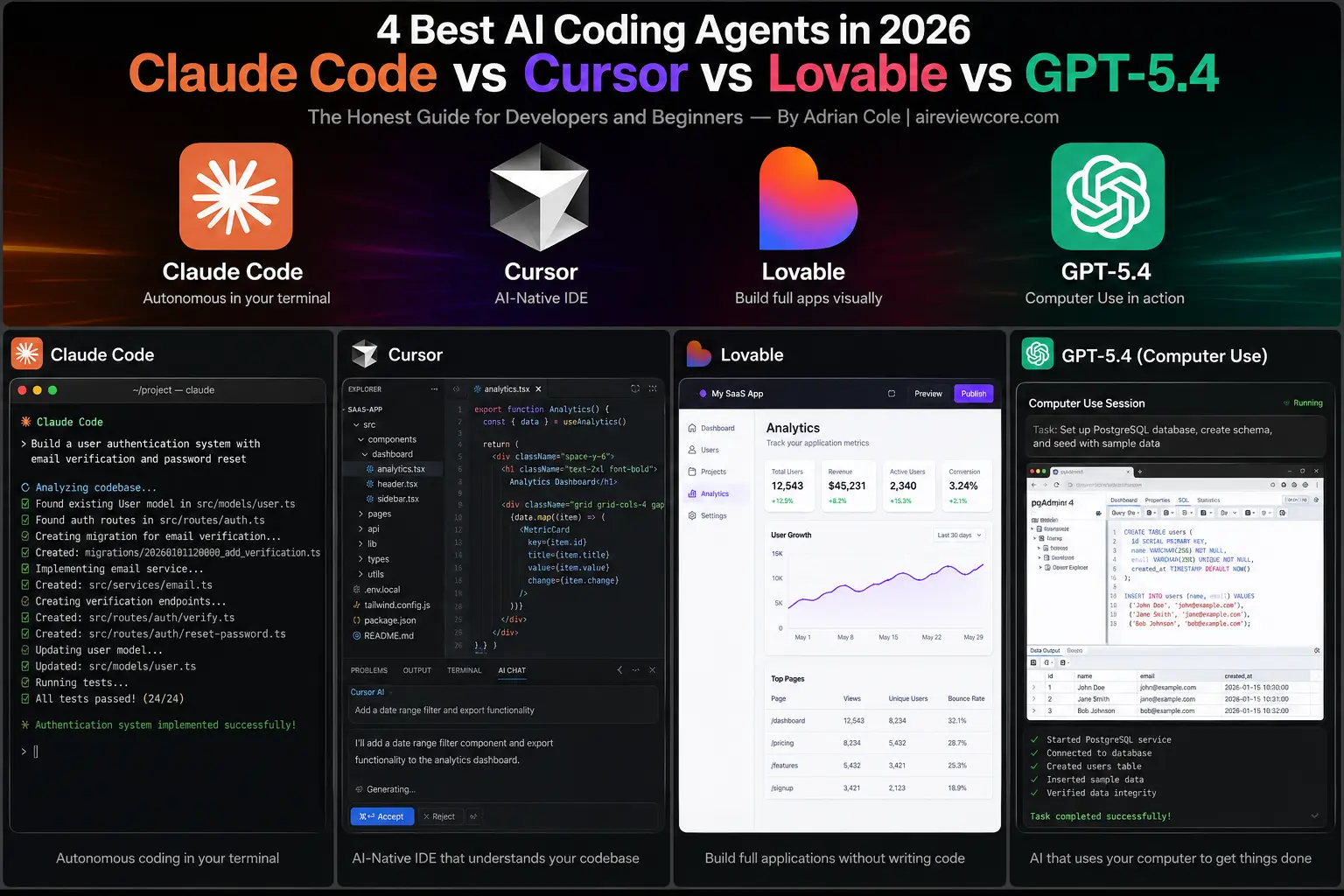 AI-Coding-Agents-2026