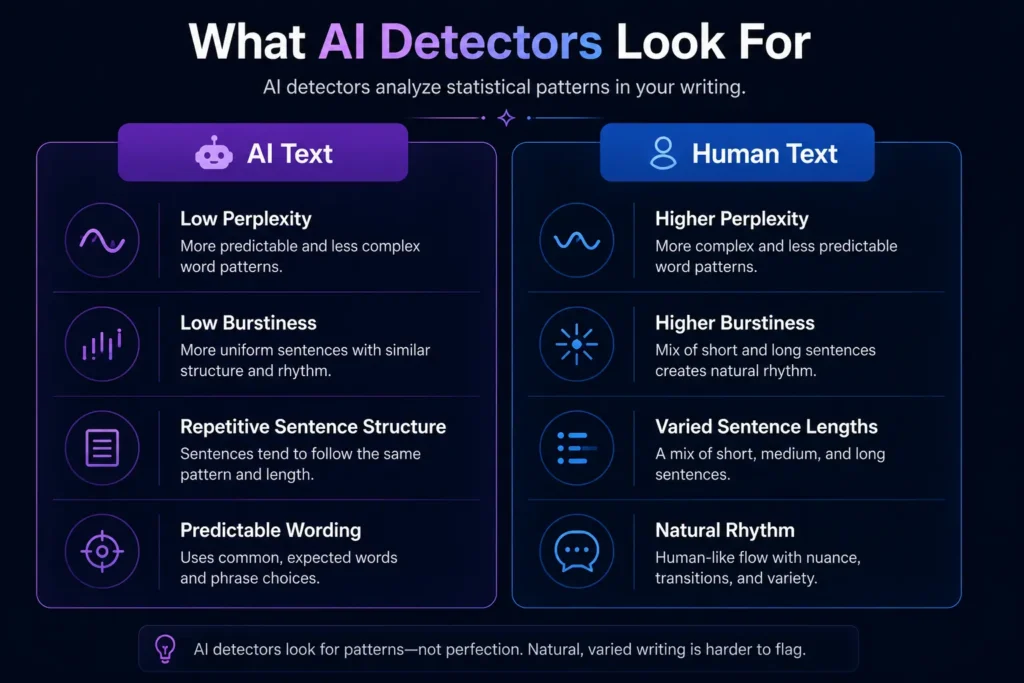 free-ai-humanizer-tools-for-students-in-2026