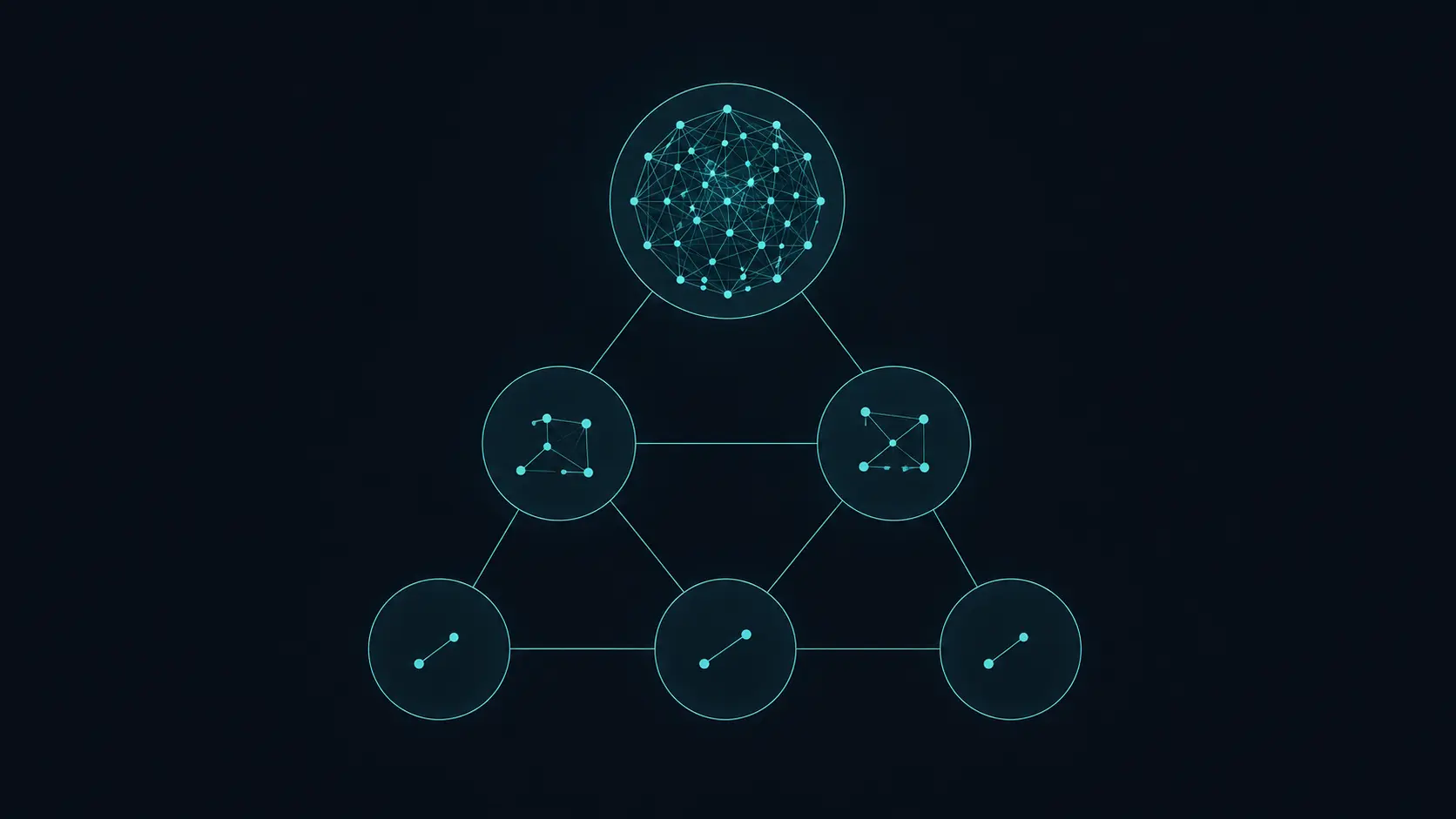 Types of AI Agents