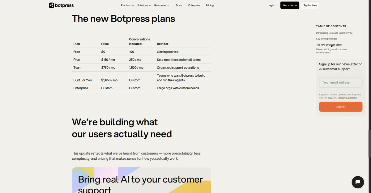 Botpress new pricing plans May 2026, developer chatbot platform